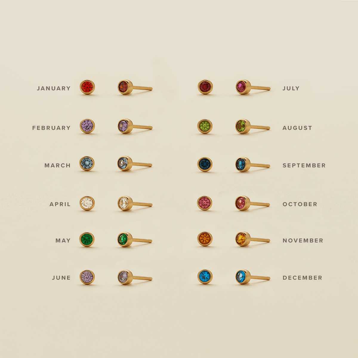 Birthstone Stacking Band and Stud Earrings Set
